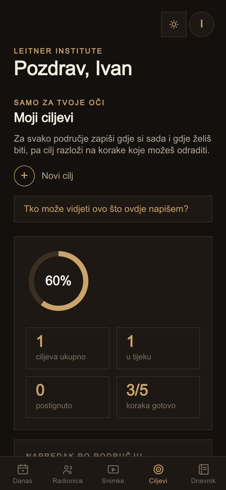 Kartica Ciljevi